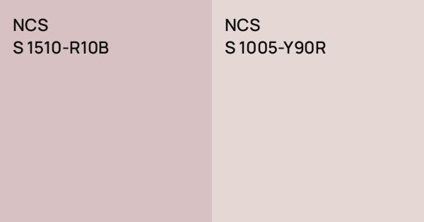 NCS S 1510-R10B vs. NCS S 1005-Y90R comparison