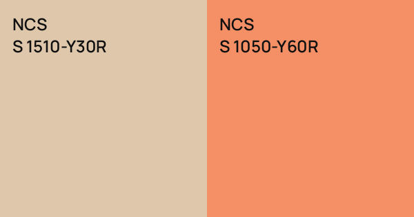 NCS S 1510-Y30R vs. NCS S 1050-Y60R comparison