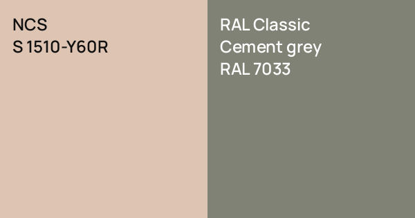 NCS S 1510-Y60R vs. RAL Classic Cement grey comparison