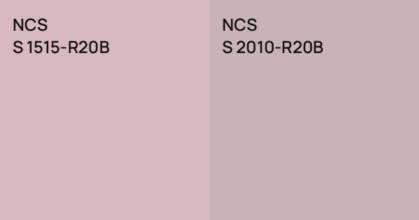 NCS S 1515-R20B vs. NCS S 2010-R20B comparison