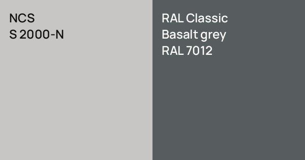 NCS S 2000-N vs. RAL Classic Basalt grey comparison