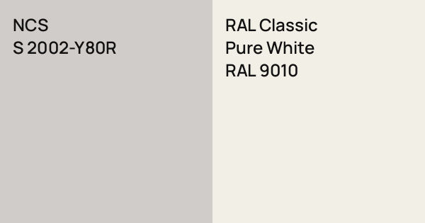 NCS S 2002-Y80R vs. RAL Classic Pure White comparison