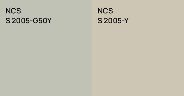 NCS S 2005-G50Y vs. NCS S 2005-Y comparison