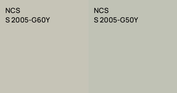 NCS S 2005-G60Y vs. NCS S 2005-G50Y comparison