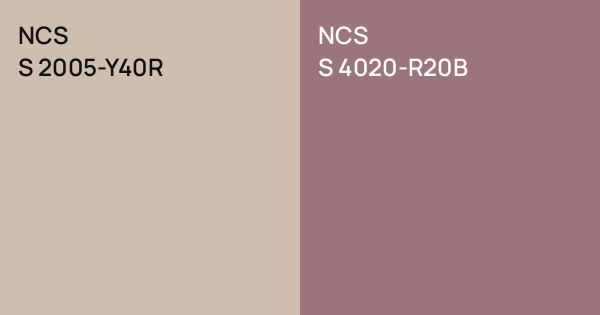 NCS S 2005-Y40R vs. NCS S 4020-R20B comparison