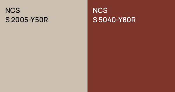NCS S 2005-Y50R vs. NCS S 5040-Y80R comparison