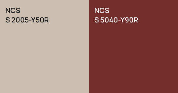 NCS S 2005-Y50R vs. NCS S 5040-Y90R comparison