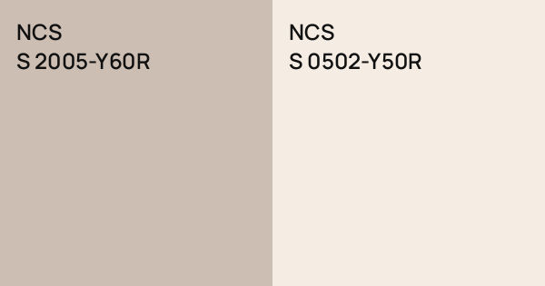 ncs-s-2005-y60r-vs-ncs-s-0502-y50r-comparison