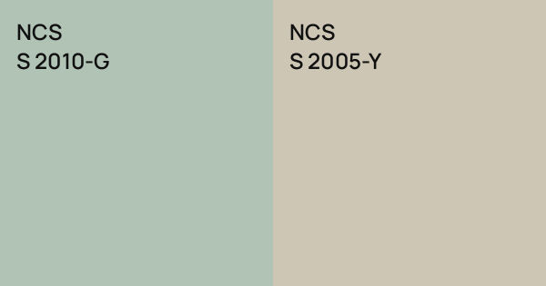 ncs-s-2010-g-vs-ncs-s-2005-y-comparison
