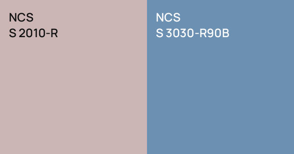 NCS S 2010-R vs. NCS S 3030-R90B comparison