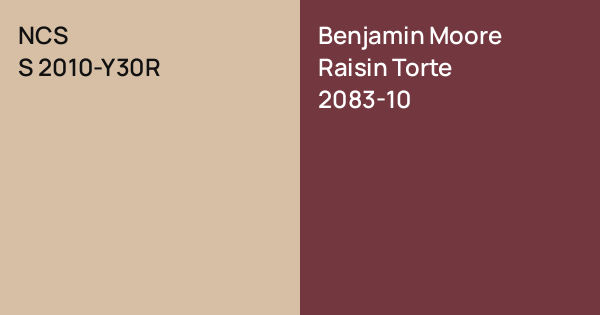 NCS S 2010-Y30R vs. Benjamin Moore Raisin Torte comparison NCS S 2010-Y30R vs. Benjamin Moore Raisin Torte comparison