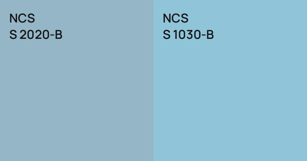 NCS S 2020-B vs. NCS S 1030-B comparison