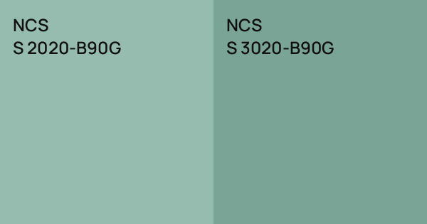 NCS S 2020-B90G vs. NCS S 3020-B90G comparison