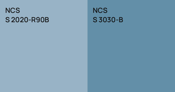 NCS S 2020-R90B vs. NCS S 3030-B comparison