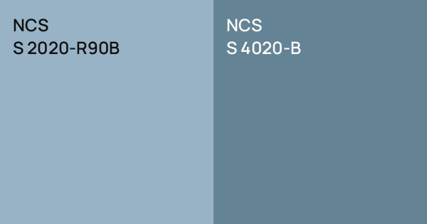 NCS S 2020-R90B vs. NCS S 4020-B comparison