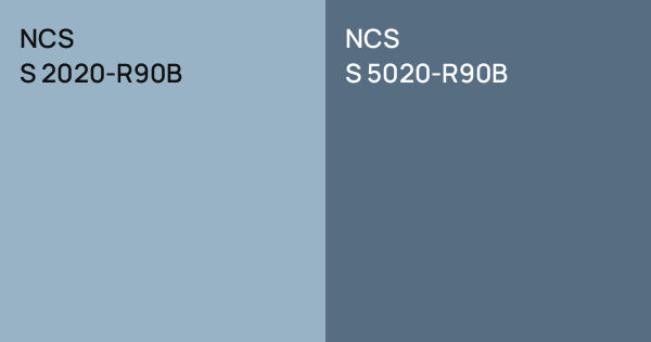 NCS S 2020-R90B vs. NCS S 5020-R90B comparison