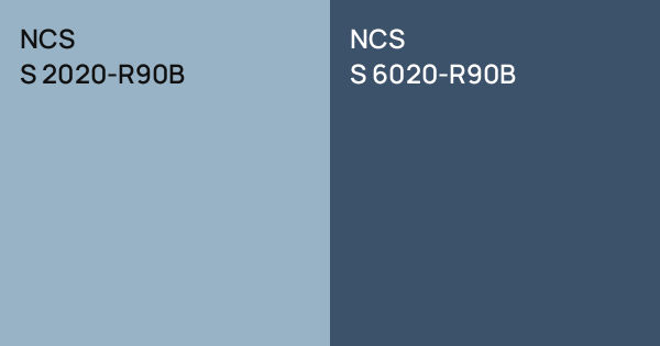 NCS S 2020-R90B vs. NCS S 6020-R90B comparison