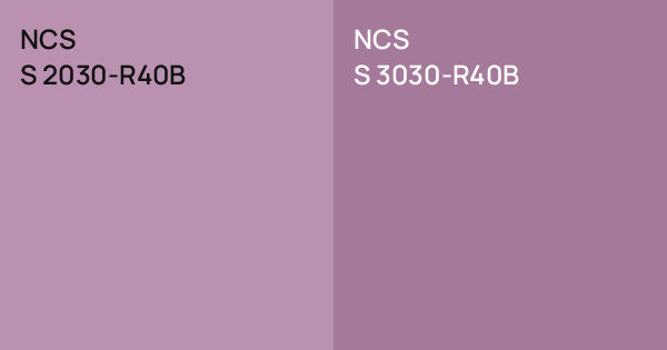 S4030 R40b NCS S 2030-R40B vs. NCS S 3030-R40B comparison