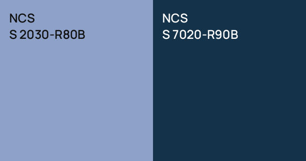 NCS S 2030-R80B vs. NCS S 7020-R90B comparison