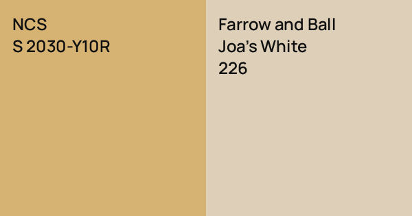 NCS S 2030-Y10R vs. Farrow and Ball Joa's White comparison