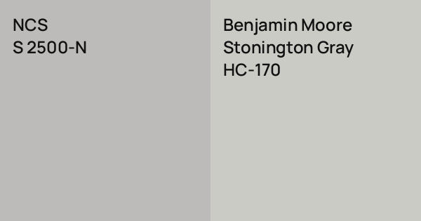 NCS S 2500-N vs. Benjamin Moore Stonington Gray comparison