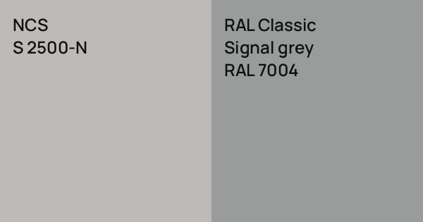 NCS S 2500-N vs. RAL Classic Signal grey comparison
