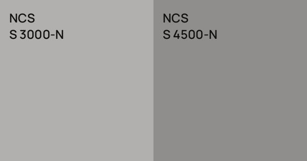 NCS S 3000-N vs. NCS S 4500-N comparison