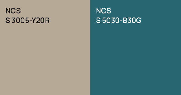 NCS S 3005-Y20R vs. NCS S 5030-B30G comparison