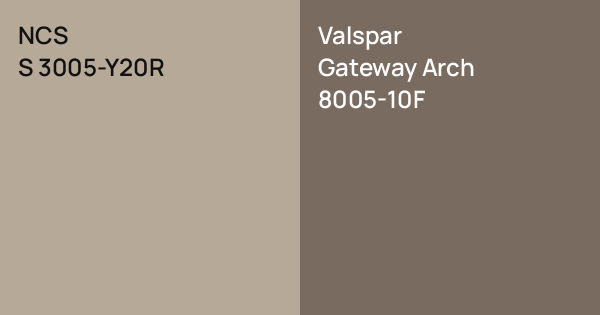 NCS S 3005-Y20R vs. Valspar Gateway Arch comparison
