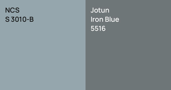 NCS S 3010-B vs. Jotun Iron Blue comparison