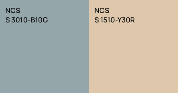 NCS S 3010-B10G vs. NCS S 1510-Y30R comparison