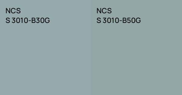 NCS S 3010-B30G vs. NCS S 3010-B50G comparison