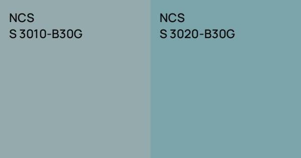 NCS S 3010-B30G vs. NCS S 3020-B30G comparison