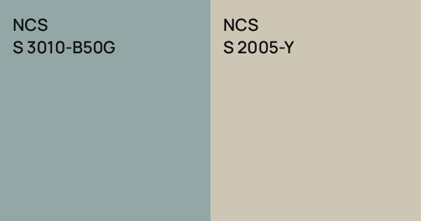 NCS S 3010-B50G vs. NCS S 2005-Y comparison