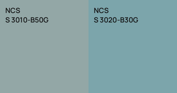 NCS S 3010-B50G vs. NCS S 3020-B30G comparison