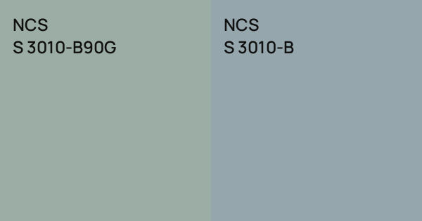 NCS S 3010-B90G vs. NCS S 3010-B comparison