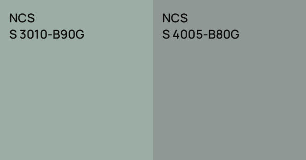 NCS S 3010-B90G vs. NCS S 4005-B80G comparison