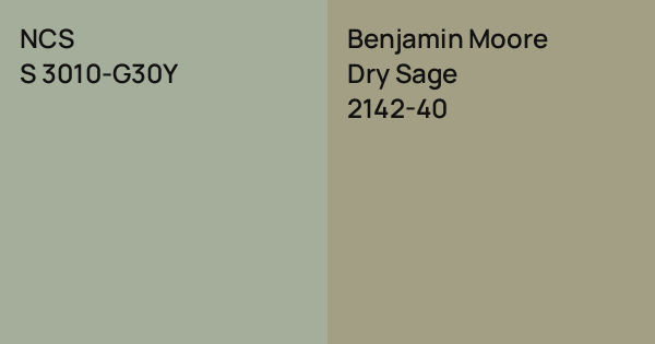 Great Description About Dry Sage By Benjamin Moore