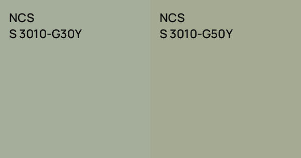 NCS S 3010-G30Y vs. NCS S 3010-G50Y comparison