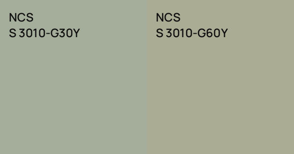 NCS S 3010-G30Y vs. NCS S 3010-G60Y comparison