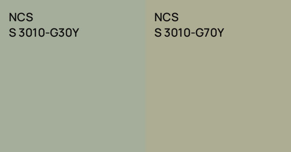 NCS S 3010-G30Y vs. NCS S 3010-G70Y comparison