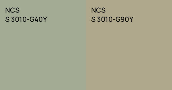 NCS S 3010-G40Y vs. NCS S 3010-G90Y comparison