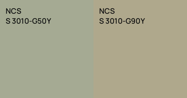 NCS S 3010-G50Y vs. NCS S 3010-G90Y comparison