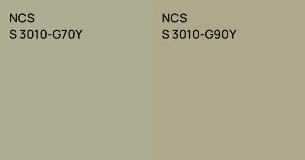 NCS S 3010-G70Y vs. NCS S 3010-G90Y comparison