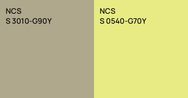 NCS S 3010-G90Y vs. NCS S 0540-G70Y comparison
