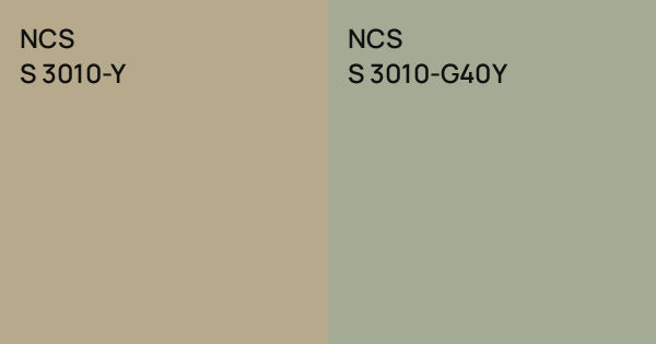 NCS S 3010-Y vs. NCS S 3010-G40Y comparison