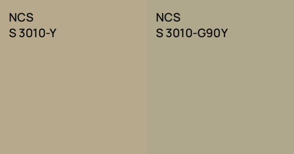 NCS S 3010-Y vs. NCS S 3010-G90Y comparison