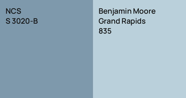 NCS S 3020-B vs. Benjamin Moore Grand Rapids comparison