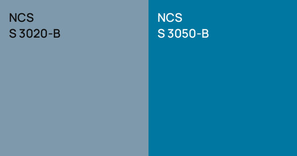 NCS S 3020-B vs. NCS S 3050-B comparison