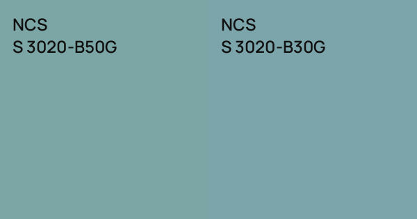 NCS S 3020-B50G vs. NCS S 3020-B30G comparison
